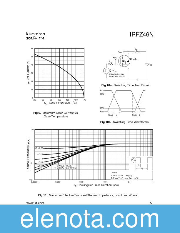 IRFZ46N Datasheet PDF (85 KB) International Rectifier | Pobierz z ...