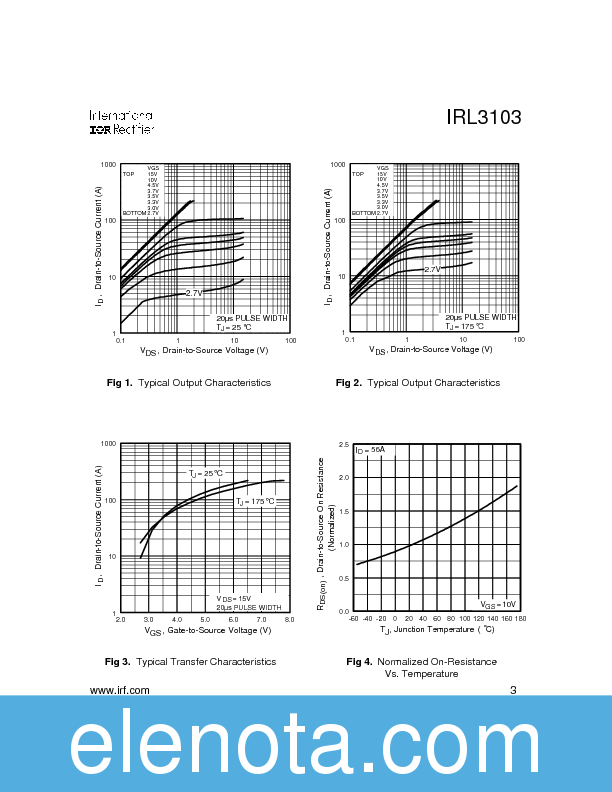IRL3103 Datasheet PDF (214 KB) International Rectifier | Pobierz z ...