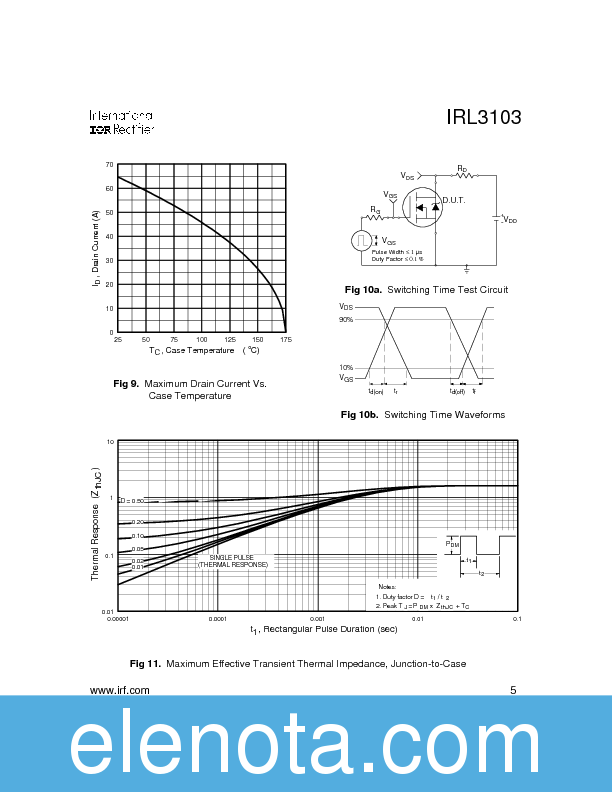 IRL3103 Datasheet PDF (214 KB) International Rectifier | Pobierz z ...