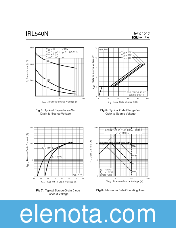 IRL540N Datasheet PDF (132 KB) International Rectifier | Pobierz z ...