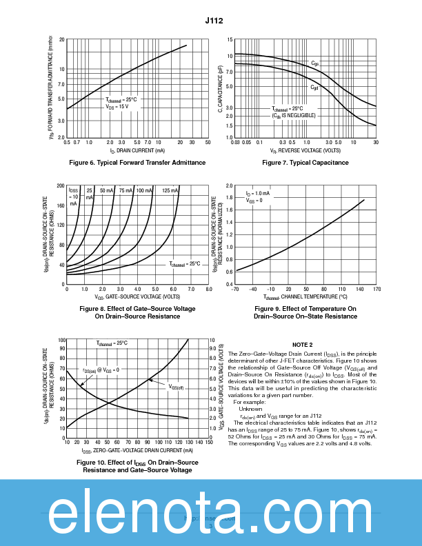J112 Datasheet PDF (80 KB) ON Semiconductor Pobierz z Elenota.pl