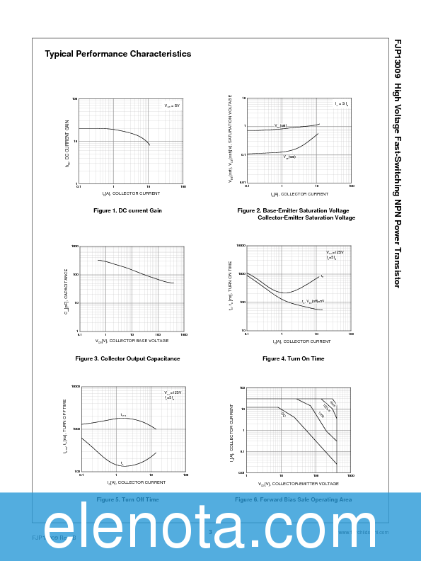 J13009 Datasheet PDF (129 KB) Fairchild Semiconductor Pobierz z