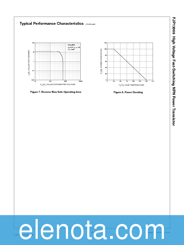 J13009 Datasheet PDF (129 KB) Fairchild Semiconductor Pobierz z