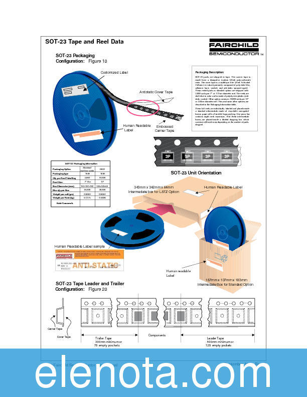 J201 Datasheet PDF (852 KB) Fairchild | Pobierz z Elenota.pl