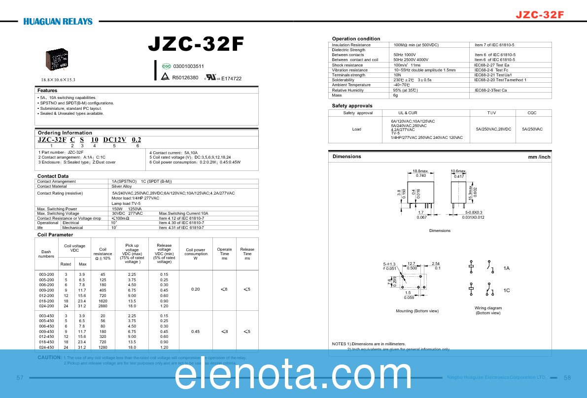 JZC-32F Datasheet PDF (418 KB) Ningbo Huaguan Electronics | Pobierz z ...