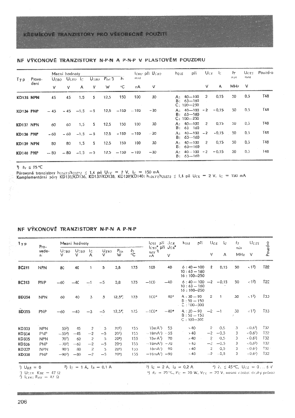KF508 Datasheet PDF (1.87 MB) Tesla | Pobierz z Elenota.pl