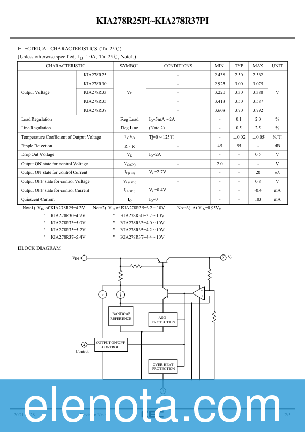 KIA278R33PI Datasheet PDF (96 KB) KEC | Pobierz z Elenota.pl