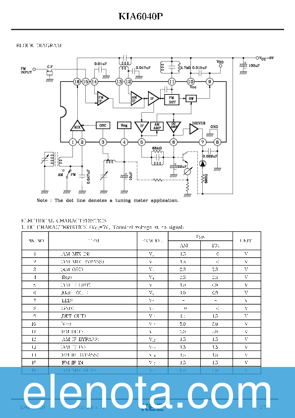 KIA6040P Datasheet PDF (539 KB) KEC | Pobierz z Elenota.pl