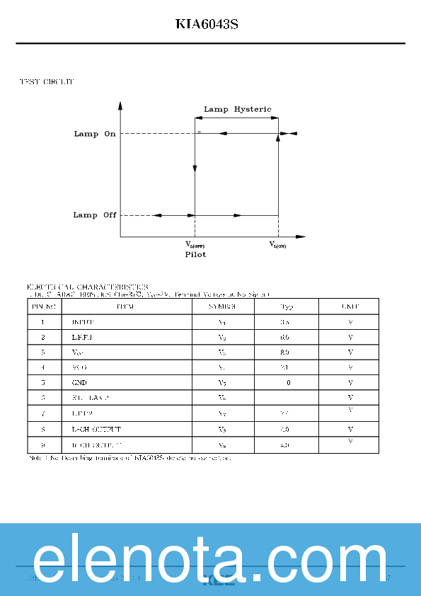 KIA6043S Datasheet PDF (687 KB) KEC | Pobierz z Elenota.pl