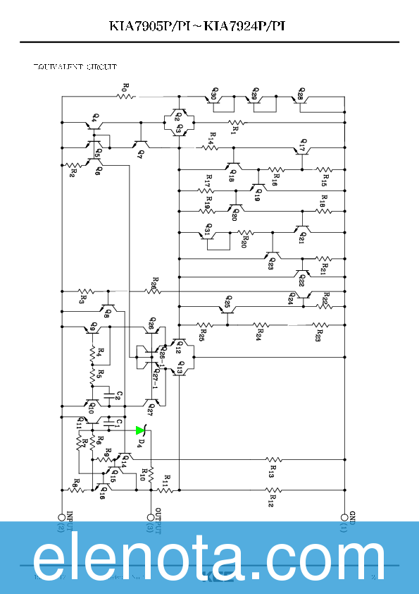 712-50資料勉強