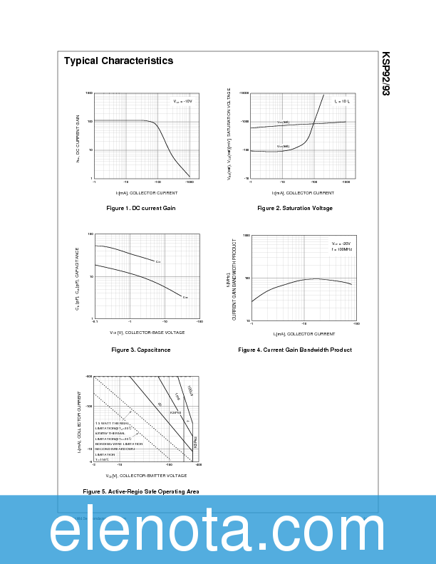 KSP92 Datasheet PDF (64 KB) Fairchild Pobierz z Elenota.pl