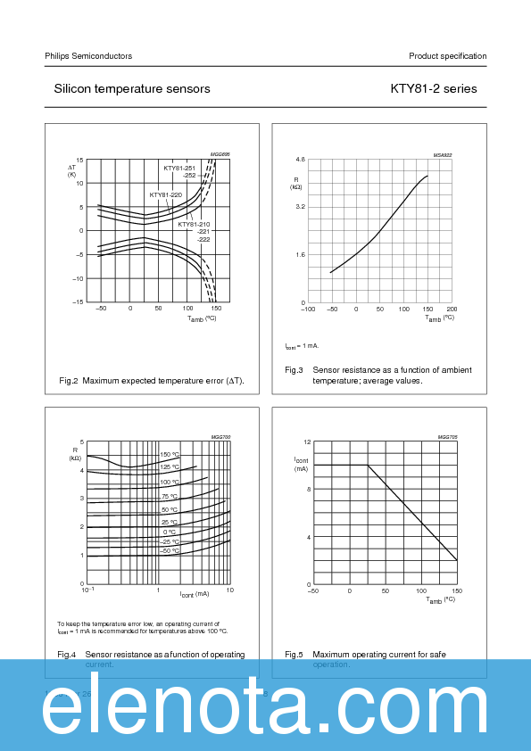 KTY81210 Datasheet PDF (128 KB) Philips Pobierz z Elenota.pl