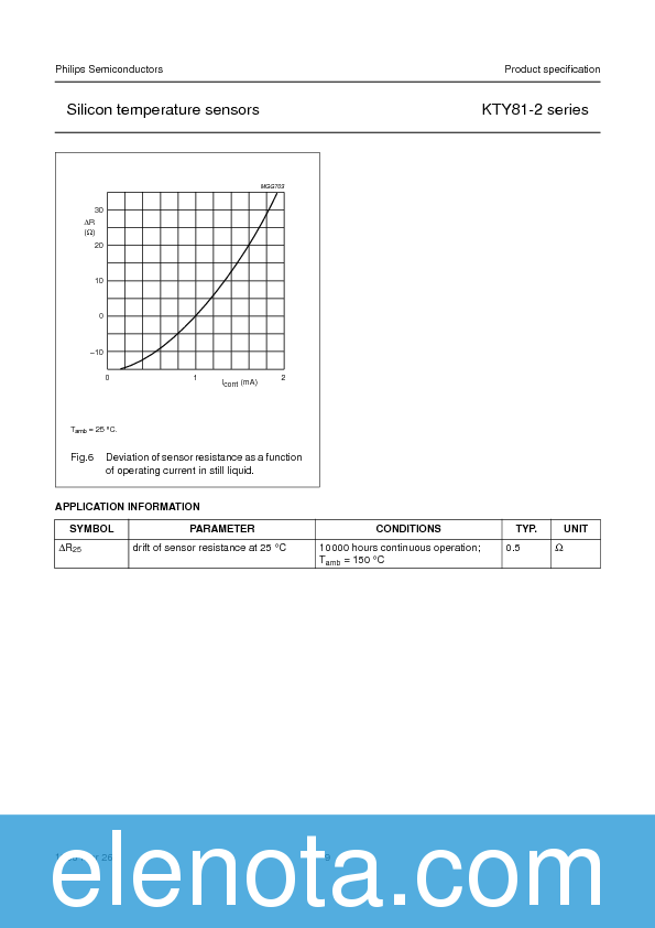 KTY81210 Datasheet PDF (128 KB) Philips Pobierz z Elenota.pl