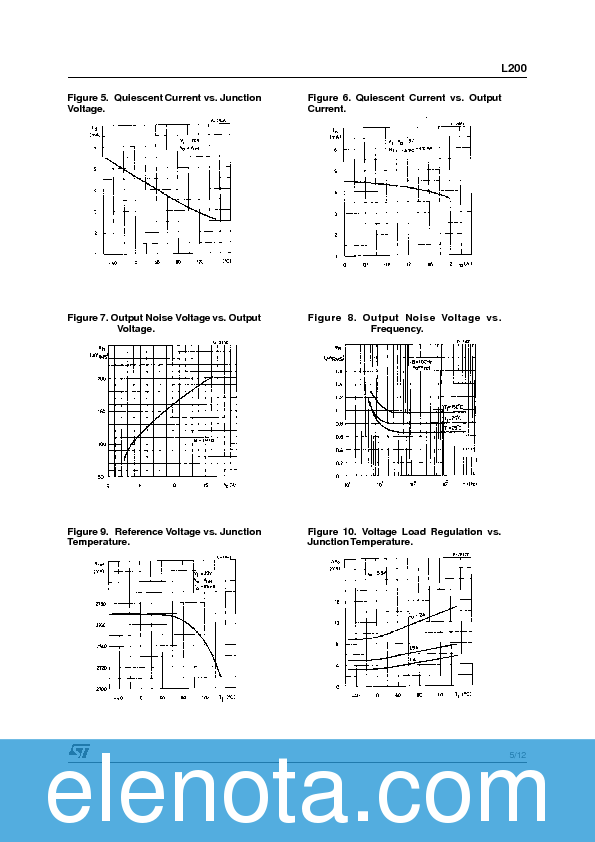 L200 Datasheet PDF (167 KB) STMicroelectronics | Pobierz z Elenota.pl