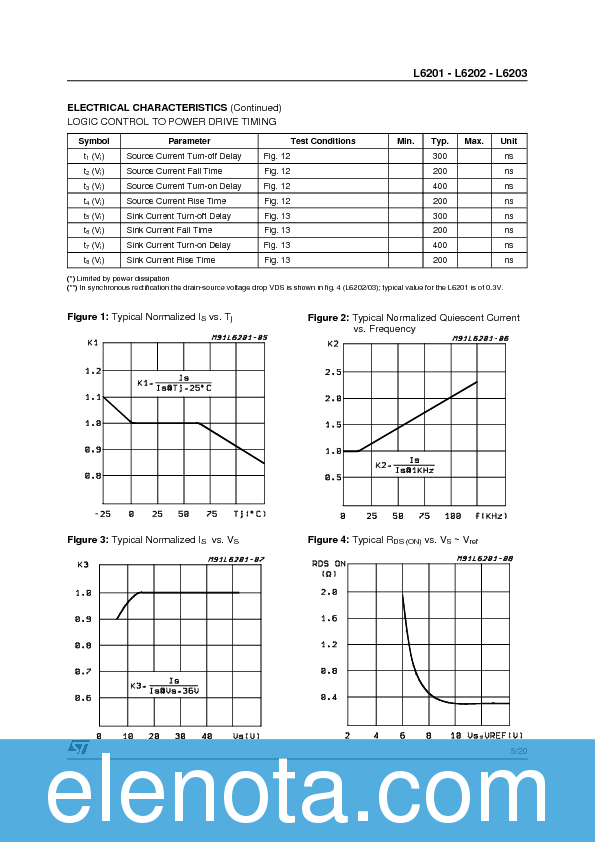 L6201 Datasheet PDF (6.82 MB) STMicroelectronics | Pobierz z Elenota.pl