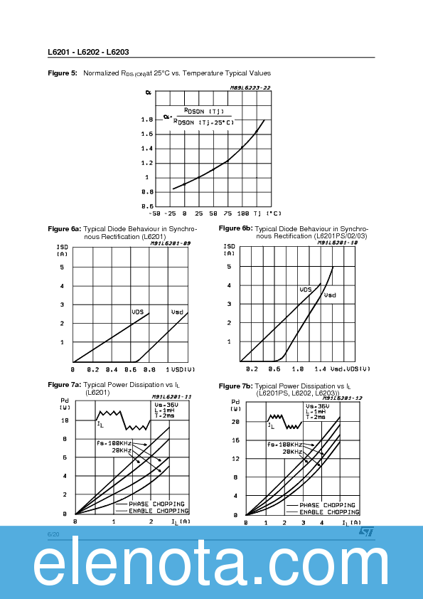L6201 Datasheet PDF (6.82 MB) STMicroelectronics | Pobierz z Elenota.pl