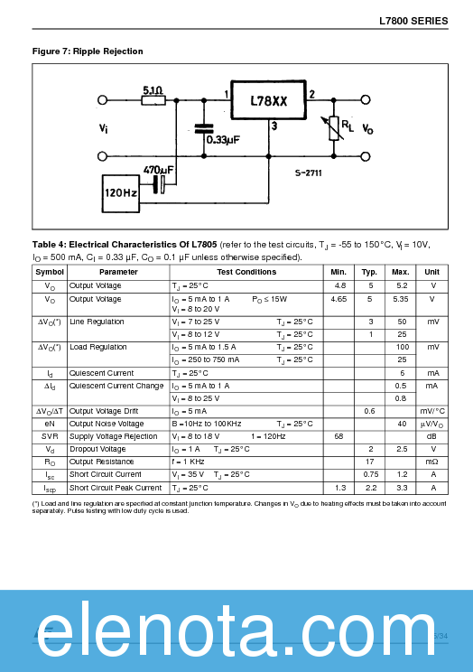 L7805CV Datasheet PDF (1.76 MB) STMicroelectronic | Pobierz z Elenota.pl