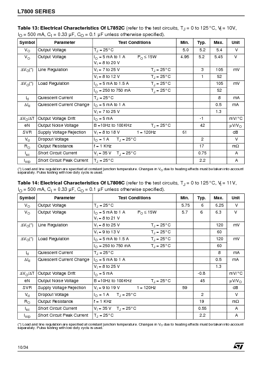L7805 Datasheet PDF (1.76 MB) STMicroelectronics | Pobierz z Elenota.pl