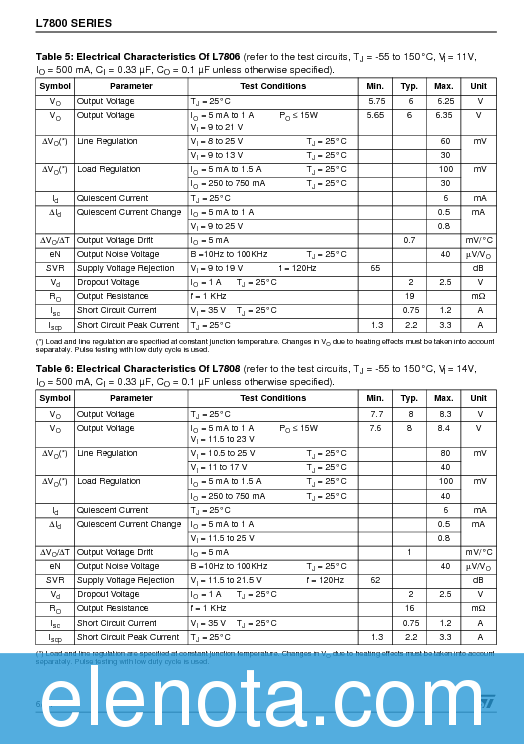 L7812 Datasheet PDF (1.76 MB) STMicroelectronics | Pobierz z Elenota.pl
