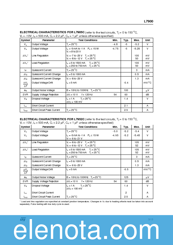 L7915CV Datasheet PDF (113 KB) STMicroelectronics | Pobierz z Elenota.pl