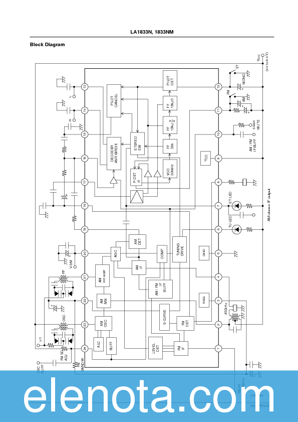 la1833n datasheet La1833n datasheet,datasheets manu page:8==system-on-chip tuner ic.