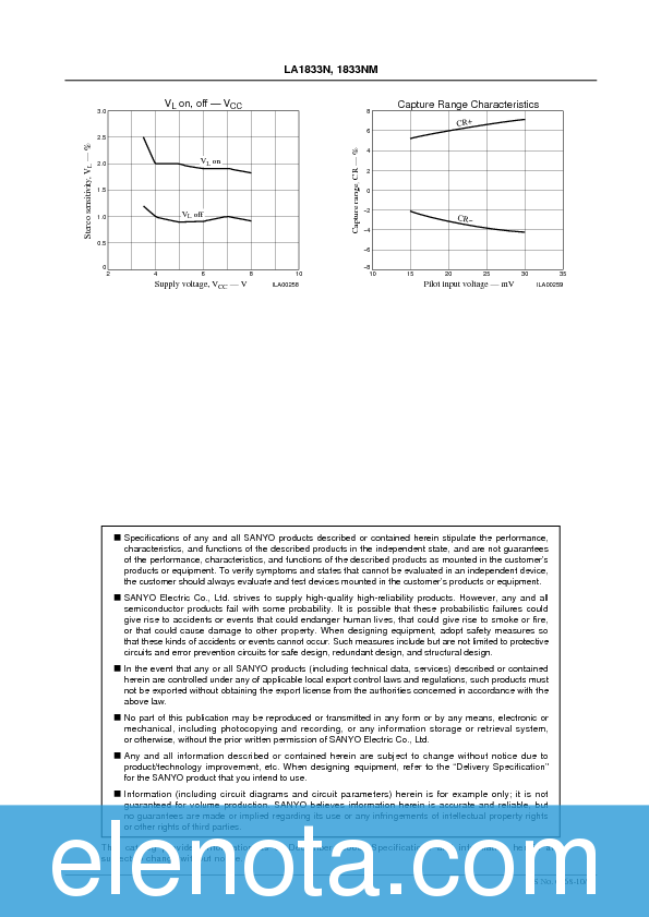 la1833n datasheet La1833n datasheet,datasheets manu page:1==system-on-chip tuner ic.