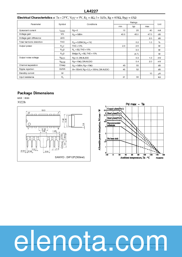 LA4227 Datasheet PDF (155 KB) Sanyo Semicon Device | Pobierz z Elenota.pl