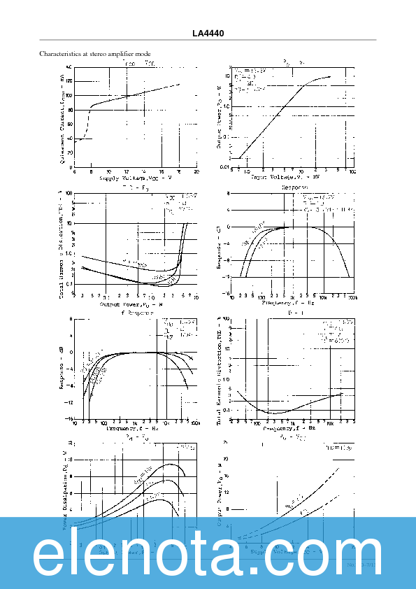 LA4440 Datasheet PDF (468 KB) Sanyo | Pobierz z Elenota.pl