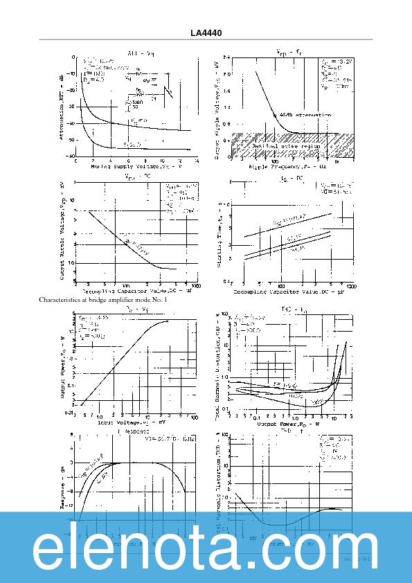 LA4440 Datasheet PDF (468 KB) Sanyo | Pobierz z Elenota.pl