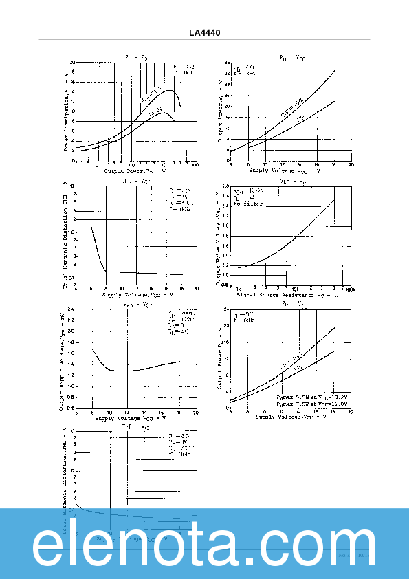LA4440 Datasheet PDF (468 KB) Sanyo | Pobierz z Elenota.pl