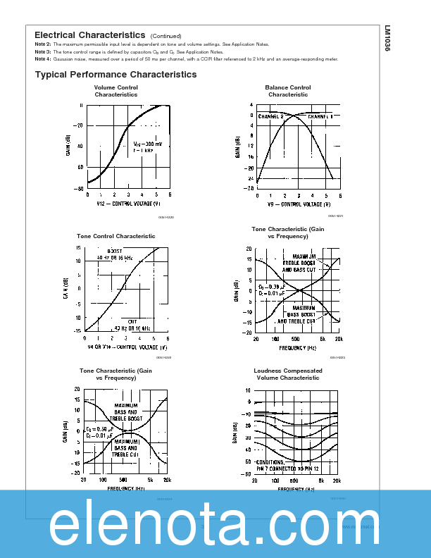 LM1036 Datasheet PDF (396 KB) National Semiconductor | Pobierz z Elenota.pl