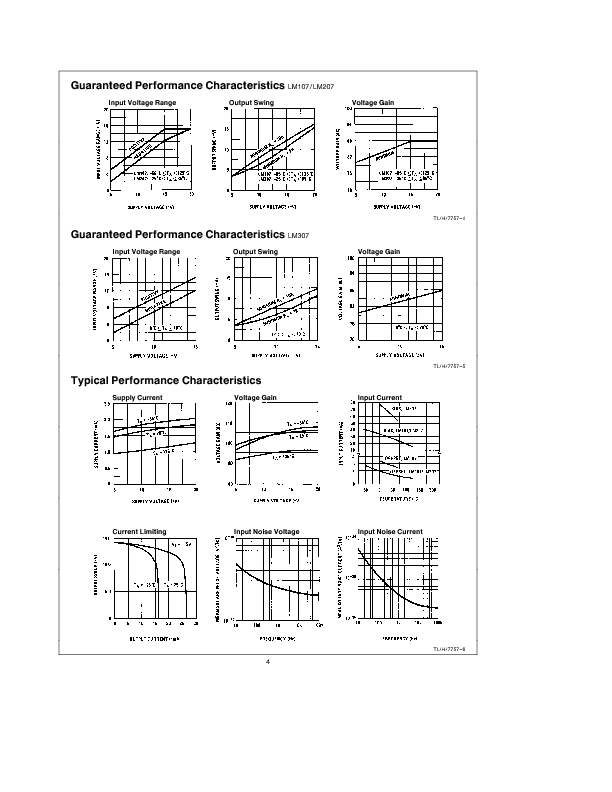 LM107 Datasheet PDF (195 KB) National Semiconductor | Pobierz z Elenota.pl