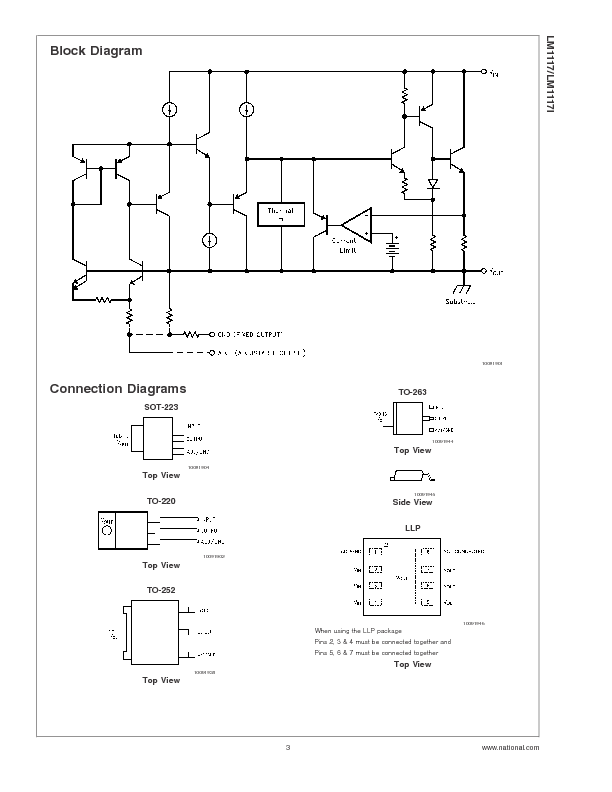 LM1117 Datasheet PDF (926 KB) National Semiconductor | Pobierz z Elenota.pl