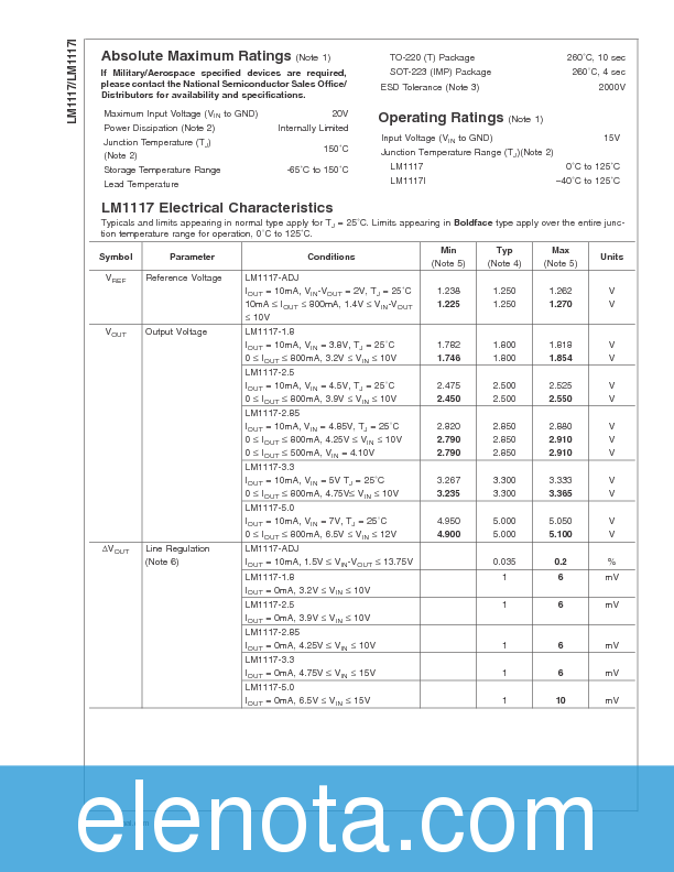LM1117 Datasheet PDF (926 KB) National Semiconductor | Pobierz z Elenota.pl