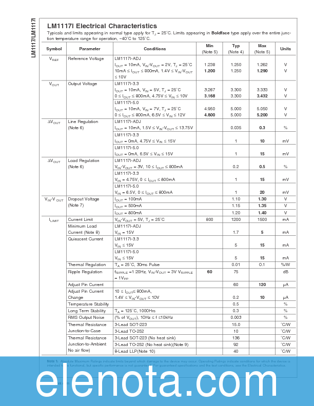 LM1117 Datasheet PDF (926 KB) National Semiconductor | Pobierz z Elenota.pl