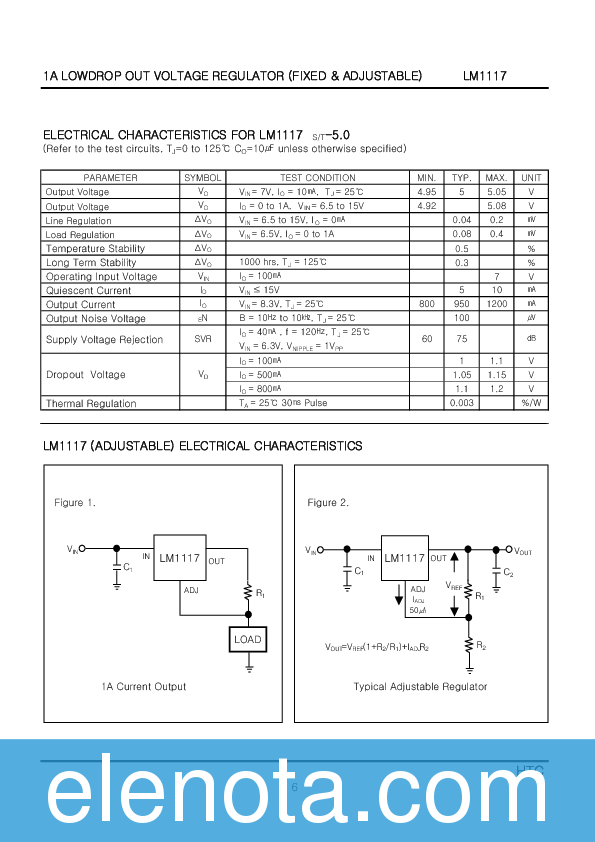 LM1117 Datasheet PDF (115 KB) indefinite | Pobierz z Elenota.pl