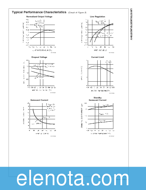 LM2575S-12 Datasheet PDF (717 KB) National Semiconductor | Pobierz z ...