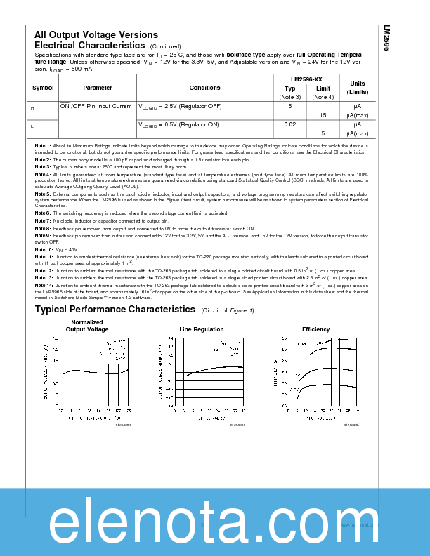 LM2596T-3.3 Datasheet PDF (735 KB) National Semiconductor | Pobierz z ...