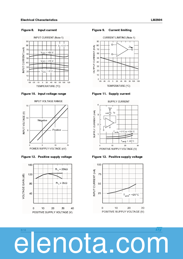 LM2904 Datasheet PDF (299 KB) STMicroelectronics | Pobierz z Elenota.pl