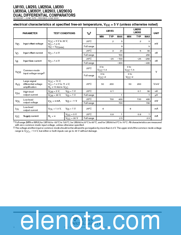 LM293 Datasheet PDF (104 KB) Texas Instruments | Pobierz z Elenota.pl