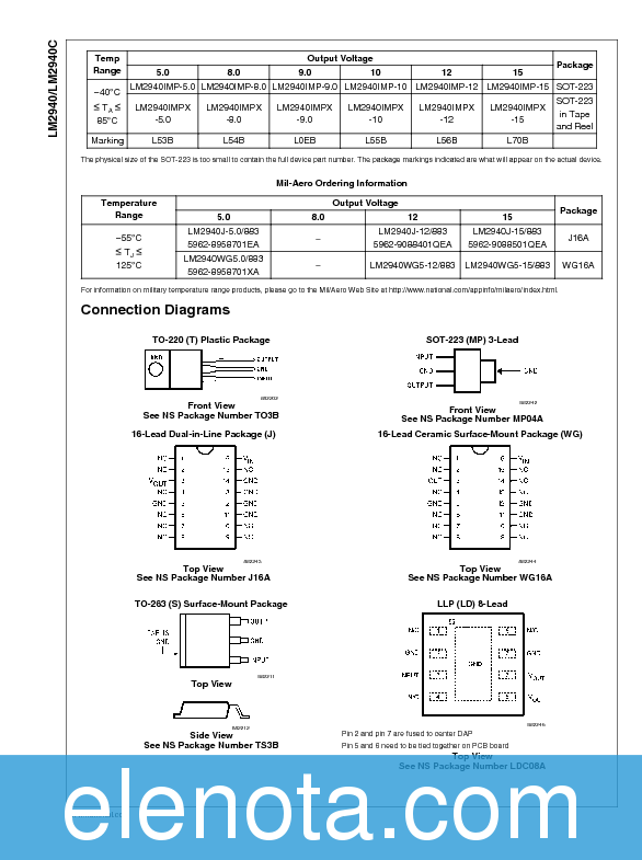 LM2940CT Datasheet PDF (558 KB) National Semiconductor | Pobierz z ...