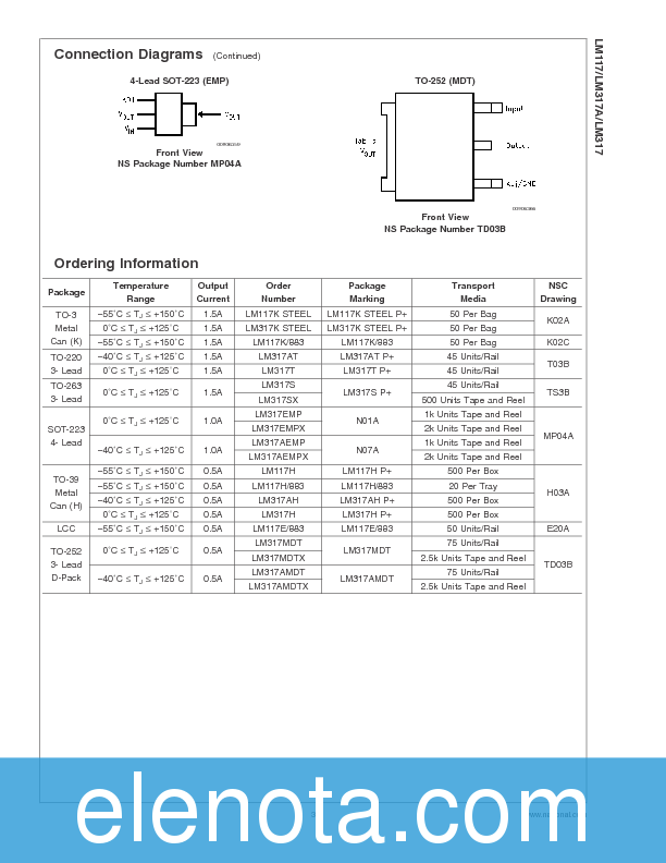LM317T Datasheet PDF (1.11 MB) National Semiconductor | Pobierz z ...