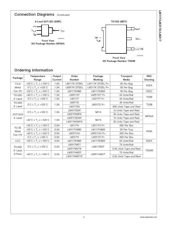LM317 Datasheet PDF (1.11 MB) National Semiconductor Pobierz z Elenota.pl