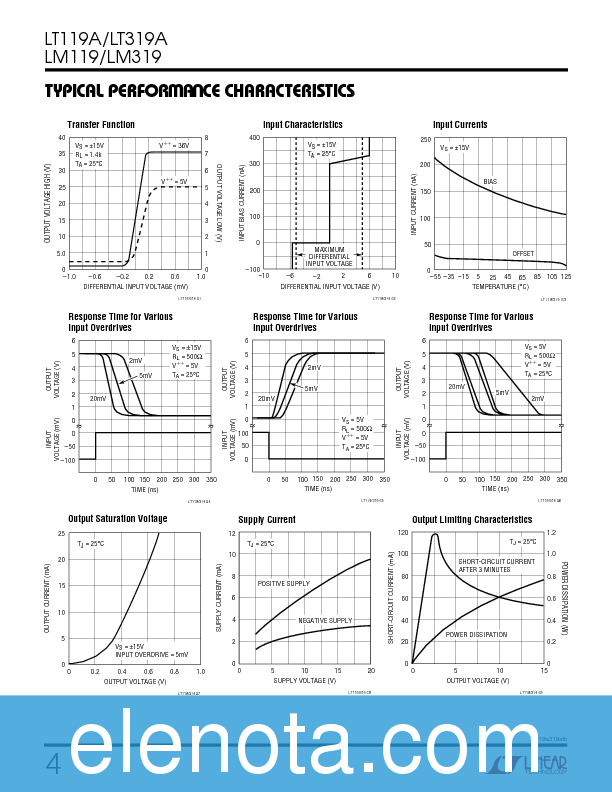 LM319 Datasheet PDF (190 KB) Linear Technology | Pobierz z Elenota.pl