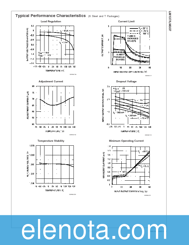 LM337T Datasheet PDF (834 KB) National Semiconductor | Pobierz z Elenota.pl