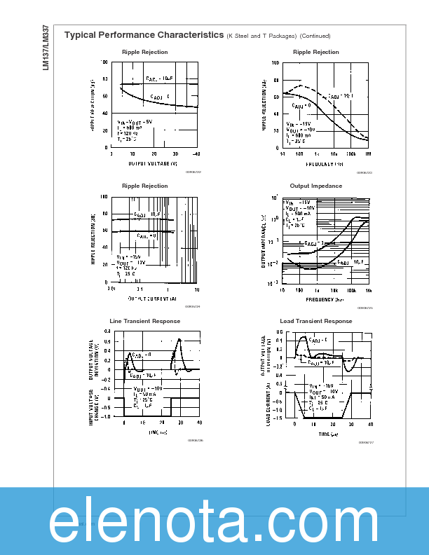 LM337T Datasheet PDF (834 KB) National Semiconductor | Pobierz z Elenota.pl