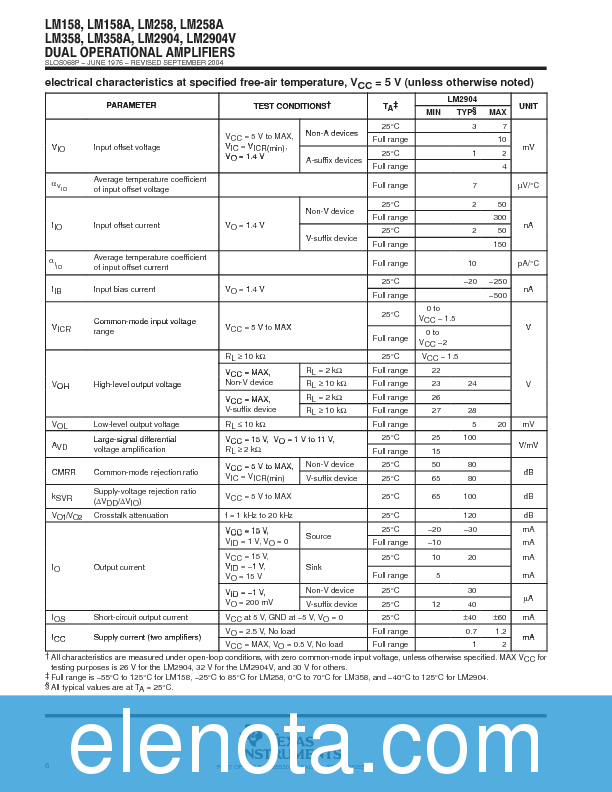 LM358P Datasheet PDF (448 KB) Texas Instruments | Pobierz z Elenota.pl