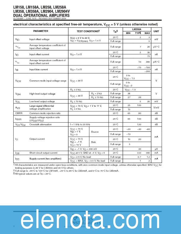 LM358P Datasheet PDF (448 KB) Texas Instruments | Pobierz z Elenota.pl