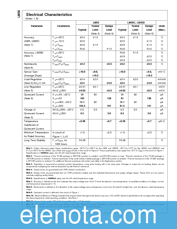 LM35DZ Datasheet PDF (307 KB) National Semiconductor | Pobierz z Elenota.pl
