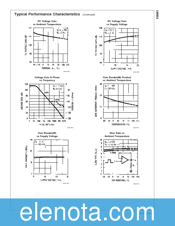 LM833 Datasheet PDF (521 KB) National Semiconductor | Pobierz z Elenota.pl